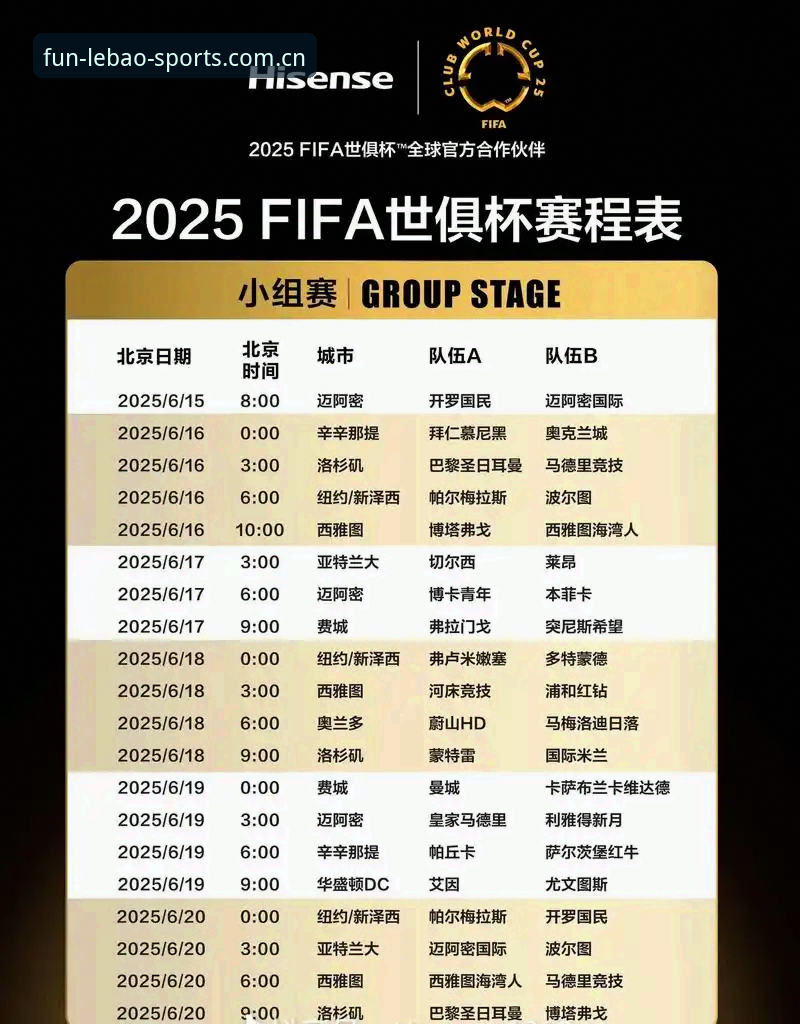 乐宝体育下载地址 卡拉格炮轰密集赛程:球员不堪重负,世界杯质量堪忧